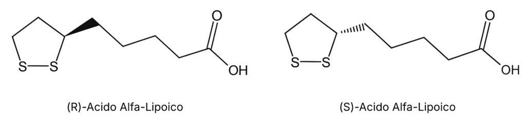 Immagine che illustra la srtuttura dei due enantiomeri dell'acido al